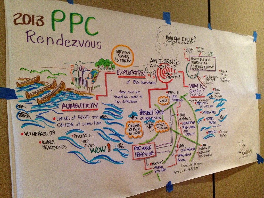 Graphic Recording of Authenticity Presentation at Rendezvous Graphic Recording of Authenticity Presentation at Rendezvous